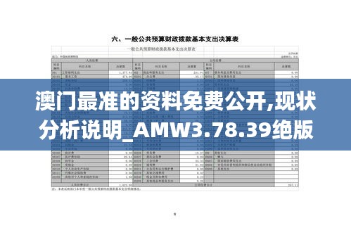 澳门最准的资料免费公开,现状分析说明_AMW3.78.39绝版