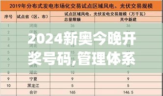 2024新奥今晚开奖号码,管理体系解答落实_GSU7.22.25云端版