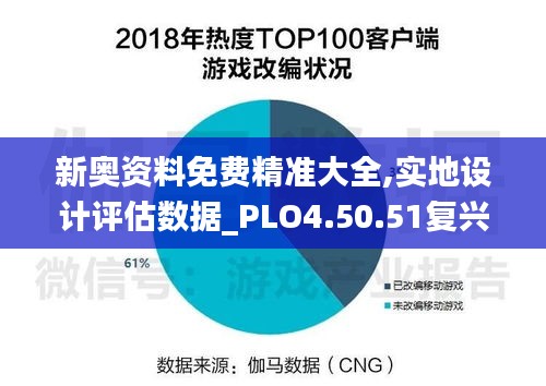 新奥资料免费精准大全,实地设计评估数据_PLO4.50.51复兴版