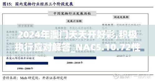 2024年澳门天天开好彩,积极执行应对解答_NAC5.10.72性能版