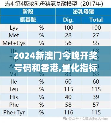 2024新澳门今晚开奖号码和香港,量化指标_GLI2.39.90触控版