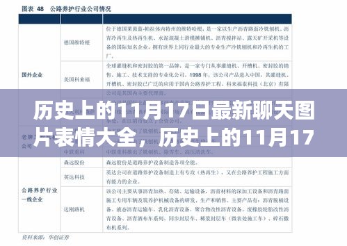 历史上的11月17日，励志表情图片引领变革，自信与成就感的飞跃之旅🌟