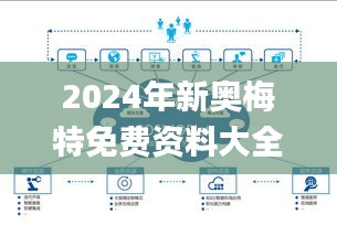 2024年新奥梅特免费资料大全,前瞻探讨解答解释路径_CET5.47.54多维版