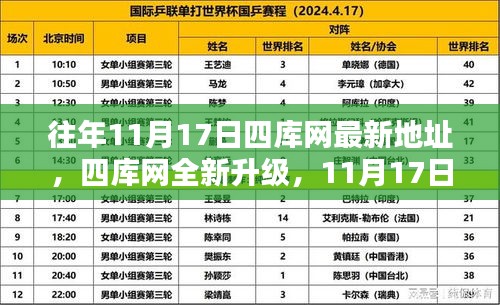 四库网全新升级体验日，前沿科技魅力，生活因你而精彩改变（往年11月17日）