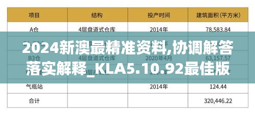 2024新澳最精准资料,协调解答落实解释_KLA5.10.92最佳版