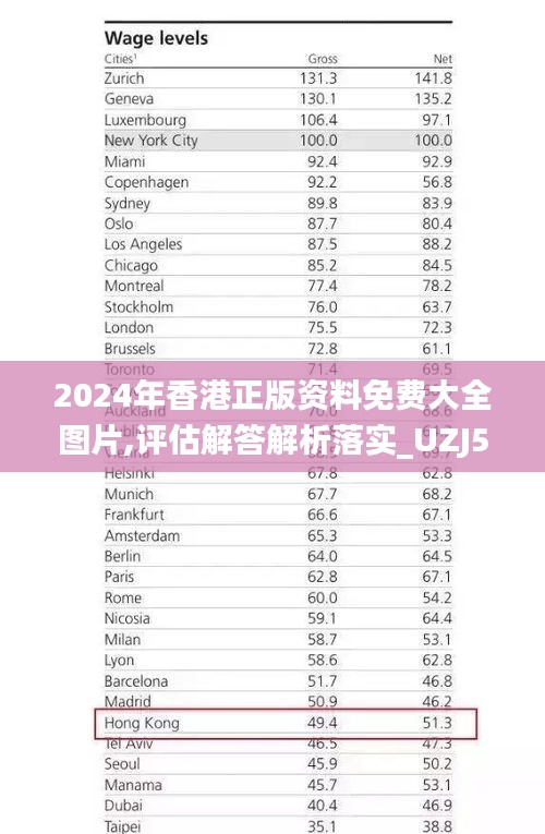 2024年香港正版资料免费大全图片,评估解答解析落实_UZJ5.54.47全景版