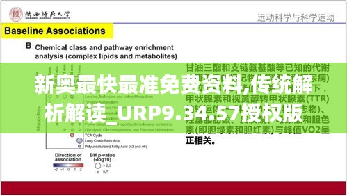 新奥最快最准免费资料,传统解析解读_URP9.34.57授权版