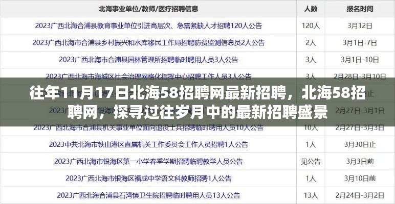 北海58招聘网历年11月17日最新招聘盛况概览