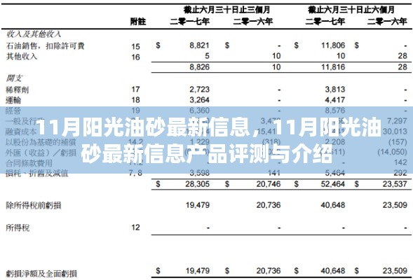 11月阳光油砂最新信息及产品评测介绍全解析