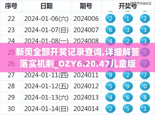 新奥全部开奖记录查询,详细解答落实机制_OZY6.20.47儿童版