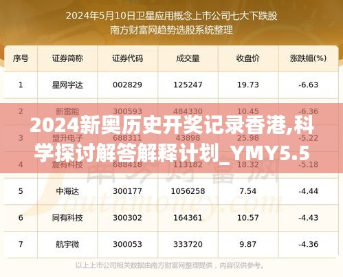 2024新奥历史开奖记录香港,科学探讨解答解释计划_YMY5.55.23付费版