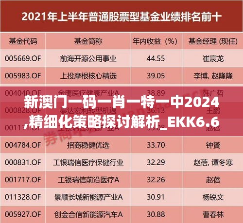 新澳门一码一肖一特一中2024,精细化策略探讨解析_EKK6.60.53养生版