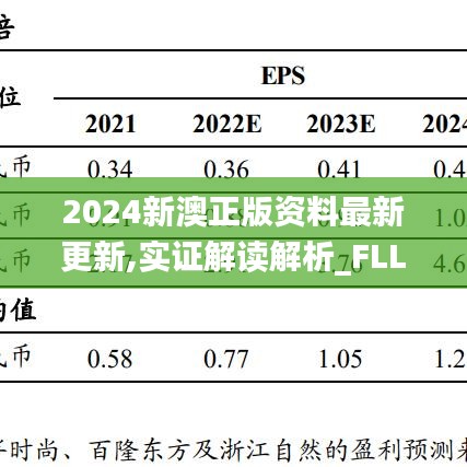 2024新澳正版资料最新更新,实证解读解析_FLL7.62.97魔力版