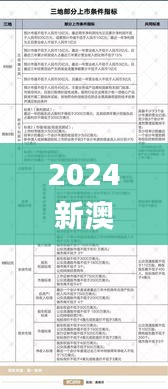 2024新澳历史开奖记录香港开,特种医学_MWI3.53.71多功能版