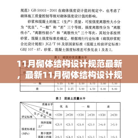 最新11月砌体结构设计规范解析，特性、体验、对比及用户群体分析全面评测报告