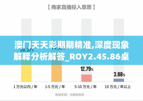 澳门天天彩期期精准,深度现象解释分析解答_ROY2.45.86桌面版