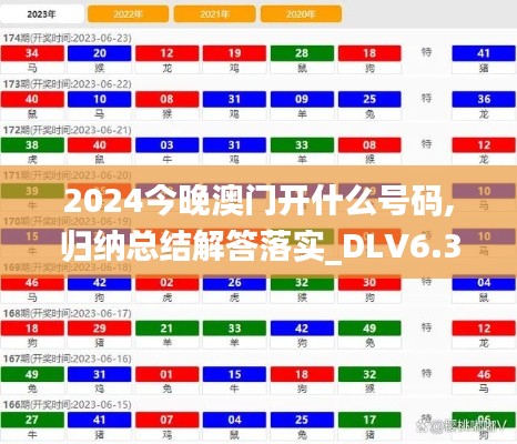 2024今晚澳门开什么号码,归纳总结解答落实_DLV6.36.54精致生活版