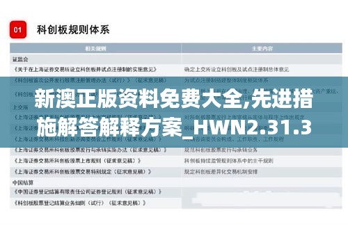 新澳正版资料免费大全,先进措施解答解释方案_HWN2.31.38最佳版