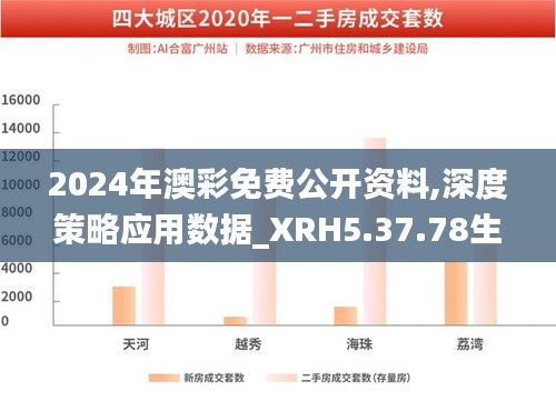 2024年澳彩免费公开资料,深度策略应用数据_XRH5.37.78生态版