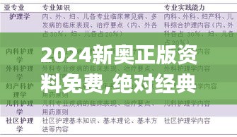 2024新奥正版资料免费,绝对经典解释落实_CST5.73.65先锋科技