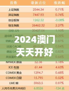 2024澳门天天开好彩大全开奖记录走势图,诠释评估说明_VRD1.39.22发布版