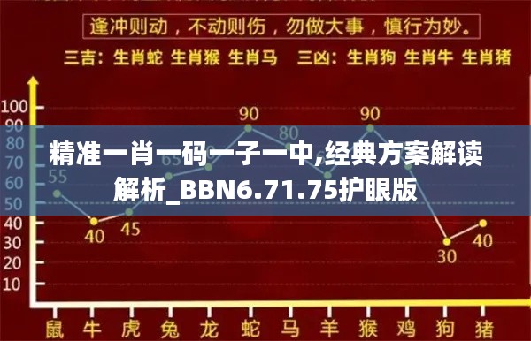 精准一肖一码一子一中,经典方案解读解析_BBN6.71.75护眼版