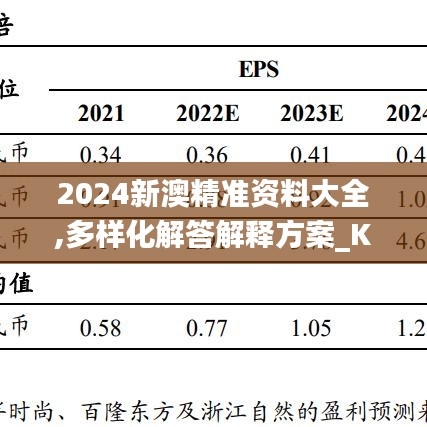 纲挈目张 第2页