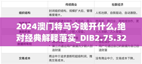 2024澳门特马今晚开什么,绝对经典解释落实_DIB2.75.32炼脏境