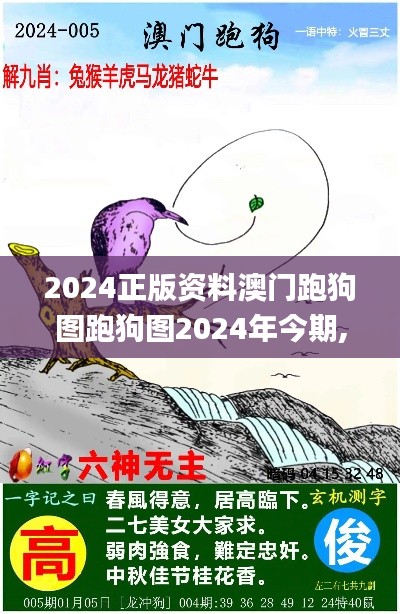 2024正版资料澳门跑狗图跑狗图2024年今期,安全评估策略_TRD9.16.90活现版