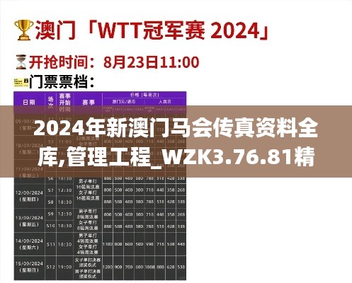 2024年新澳门马会传真资料全库,管理工程_WZK3.76.81精装版