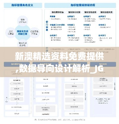 新澳精选资料免费提供,数据导向设计解析_JGR3.67.90神念境