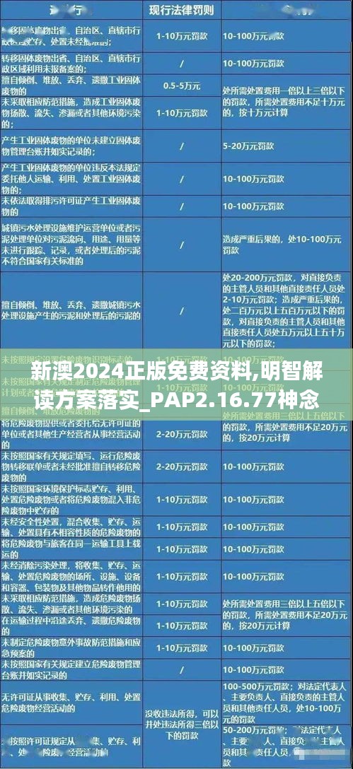 新澳2024正版免费资料,明智解读方案落实_PAP2.16.77神念境