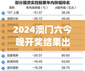 2024澳门六今晚开奖结果出来,整合解答解释落实_DJM3.19.71投入版