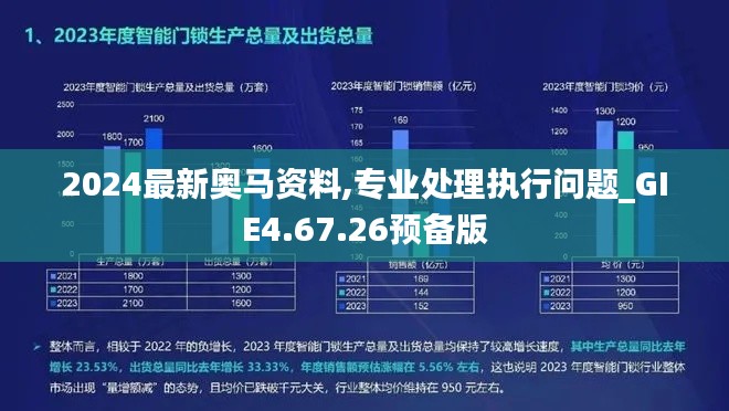 2024最新奥马资料,专业处理执行问题_GIE4.67.26预备版