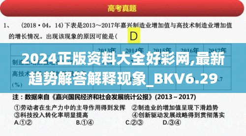 2024正版资料大全好彩网,最新趋势解答解释现象_BKV6.29.91原汁原味版