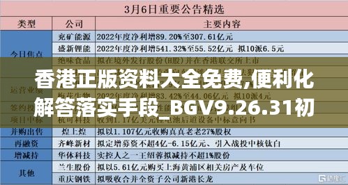 香港正版资料大全免费,便利化解答落实手段_BGV9.26.31初学版