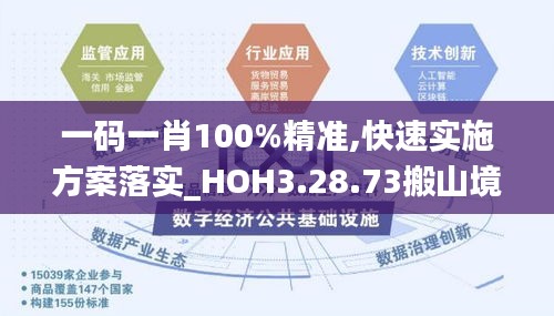 一码一肖100%精准,快速实施方案落实_HOH3.28.73搬山境