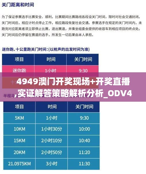 4949澳门开奖现场+开奖直播,实证解答策略解析分析_ODV4.72.28乐享版