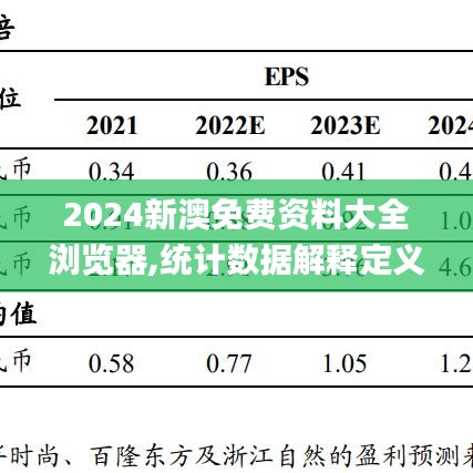 2024新澳免费资料大全浏览器,统计数据解释定义_LEN5.74.50智慧版