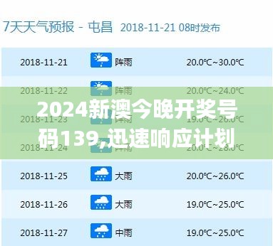 2024新澳今晚开奖号码139,迅速响应计划解析_XDW4.60.56网页版