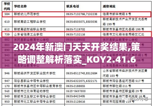 2024年新澳门天天开奖结果,策略调整解析落实_KOY2.41.60盒装版