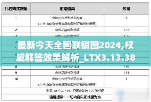 最新今天全国联销图2024,权威解答效果解析_LTX3.13.38改制版