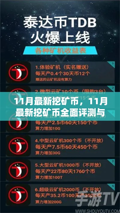 最新挖矿币全面评测与介绍，11月挖矿币行情分析