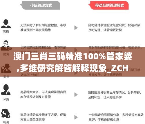 澳门三肖三码精准100%管家婆,多维研究解答解释现象_ZCH1.28.42启天境