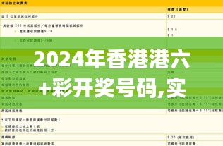 2024年香港港六+彩开奖号码,实地数据验证分析_EWA3.53.52家庭版