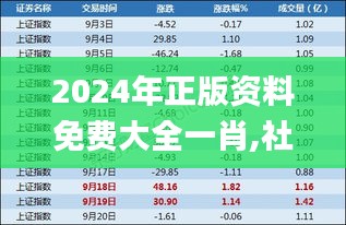 2024年正版资料免费大全一肖,社会解答解释落实_VTI6.67.71主力版