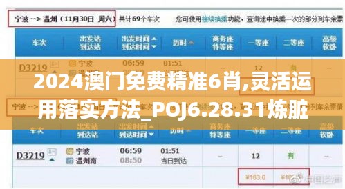 2024澳门免费精准6肖,灵活运用落实方法_POJ6.28.31炼脏境