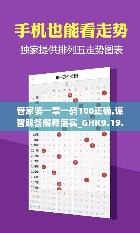 管家婆一票一码100正确,谋智解答解释落实_GHK9.19.22携带版