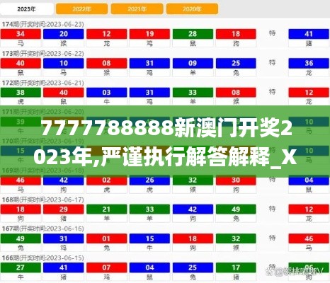 7777788888新澳门开奖2023年,严谨执行解答解释_XAZ7.42.93薄荷版