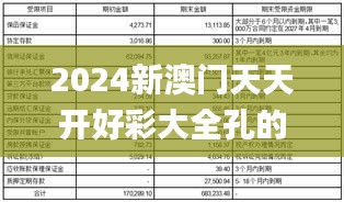 2024新澳门天天开好彩大全孔的五伏,总结落实解释解答_XNW2.20.48授权版